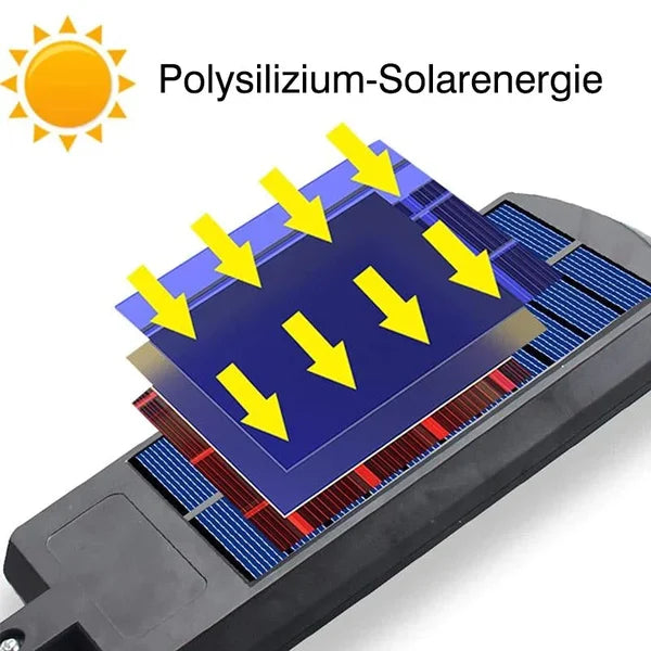 Solar powered LED lamp