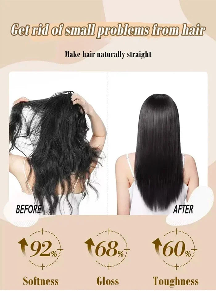 Silk & Keratin Treatment Hair Straightening Cream