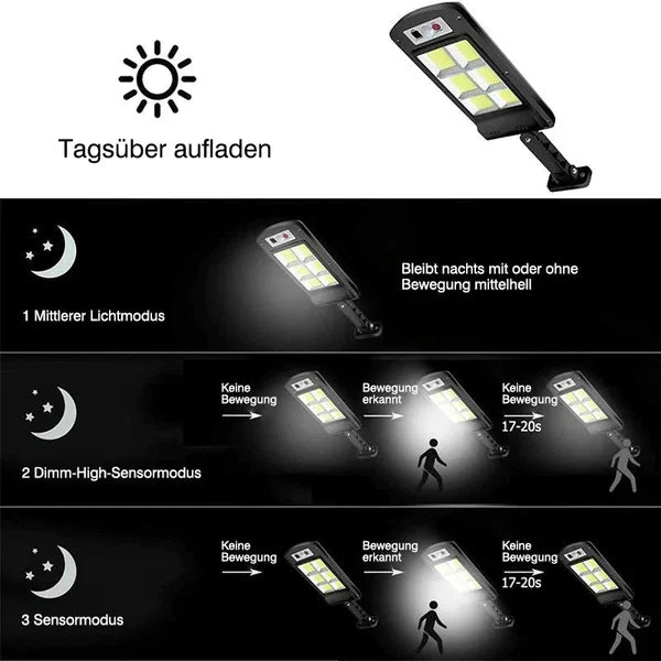 Solar powered LED lamp