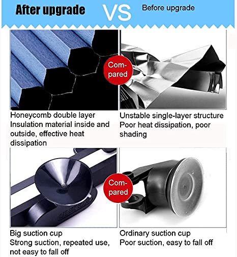 Car UV Protection Retractable Cuttable Curtain